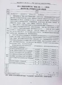 增城區(qū)新塘污水處理廠一期系統(tǒng)工程建設項目竣工環(huán)境保護驗收監(jiān)測報告解讀